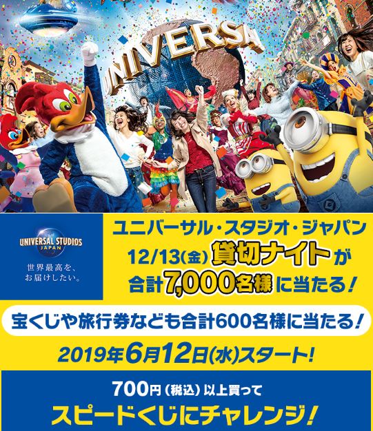 安い売りユニバーサルスタジオジャパン USJ クリスマス貸切ナイト2023 大人4名分 遊園地・テーマパーク