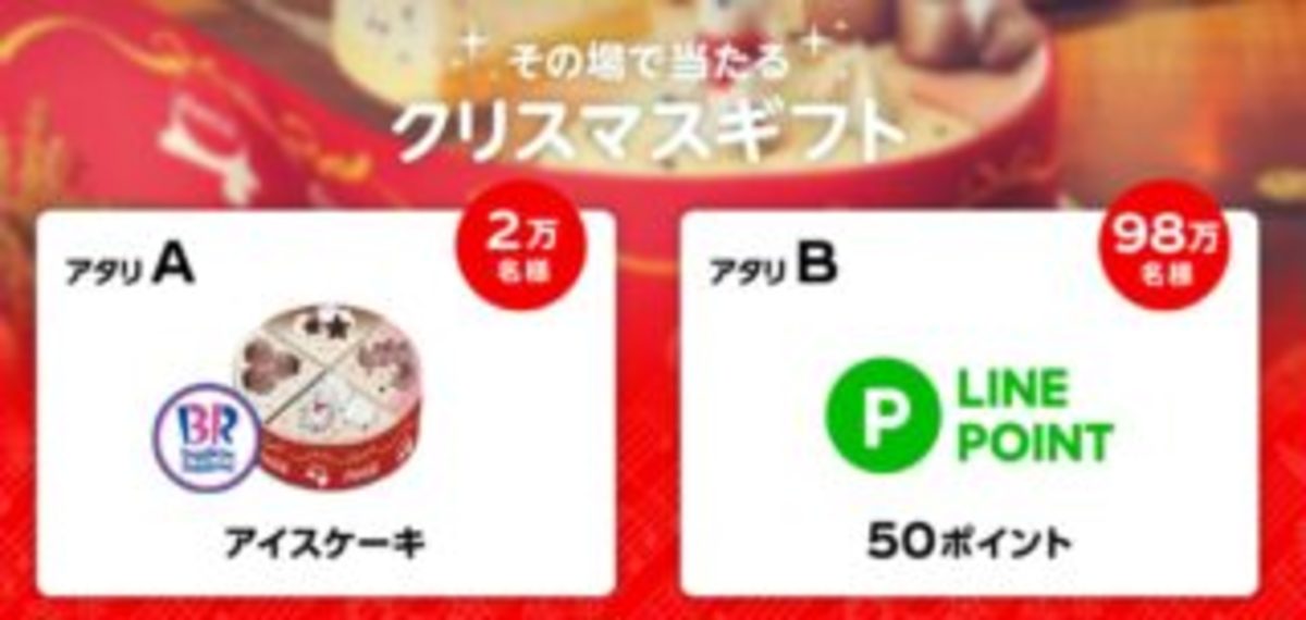 リボンボトル当選賞品