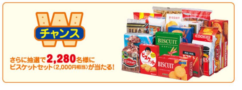ビスケットまつり ダブルチャンス